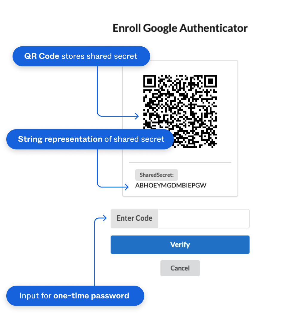 Google Authenticator 完全指南：保护你的账户安全：步骤或功能界面 4