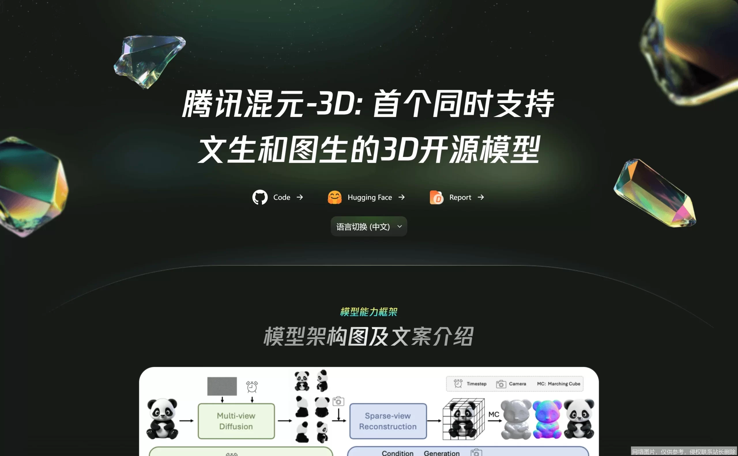 腾讯混元大模型实战入门：从零到一掌握AI应用开发：步骤或功能界面 4