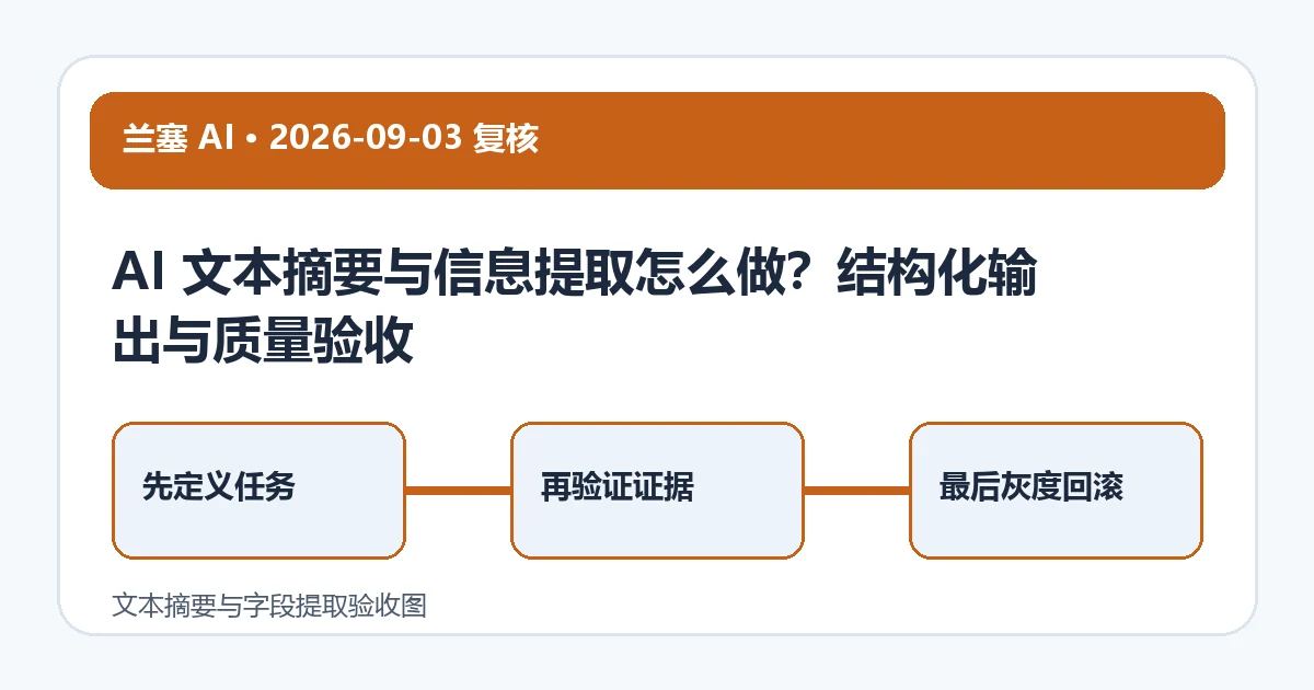 文本摘要与字段提取验收图
