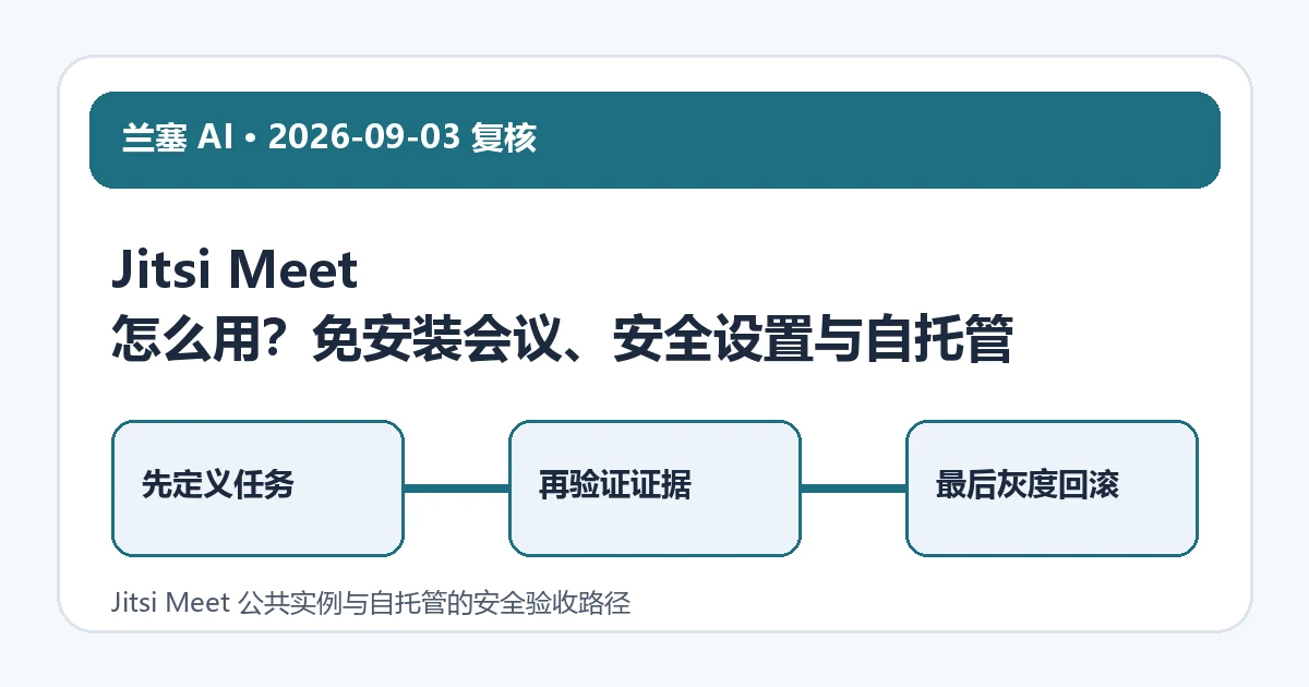 Jitsi Meet 公共实例与自托管的安全验收路径