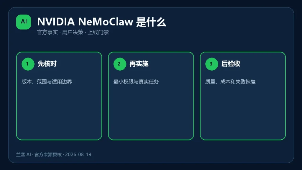 NVIDIA NemoClaw 企业 Agent 从蓝图到生产验收总览