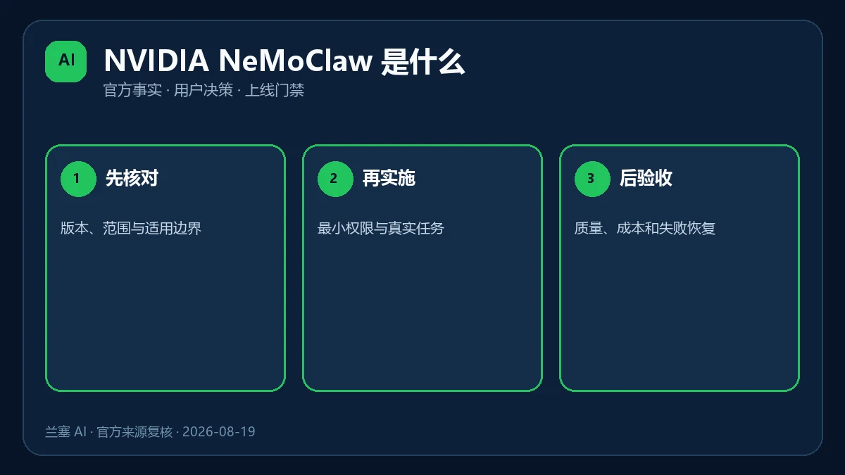 NVIDIA NemoClaw 企业 Agent 从蓝图到生产验收总览