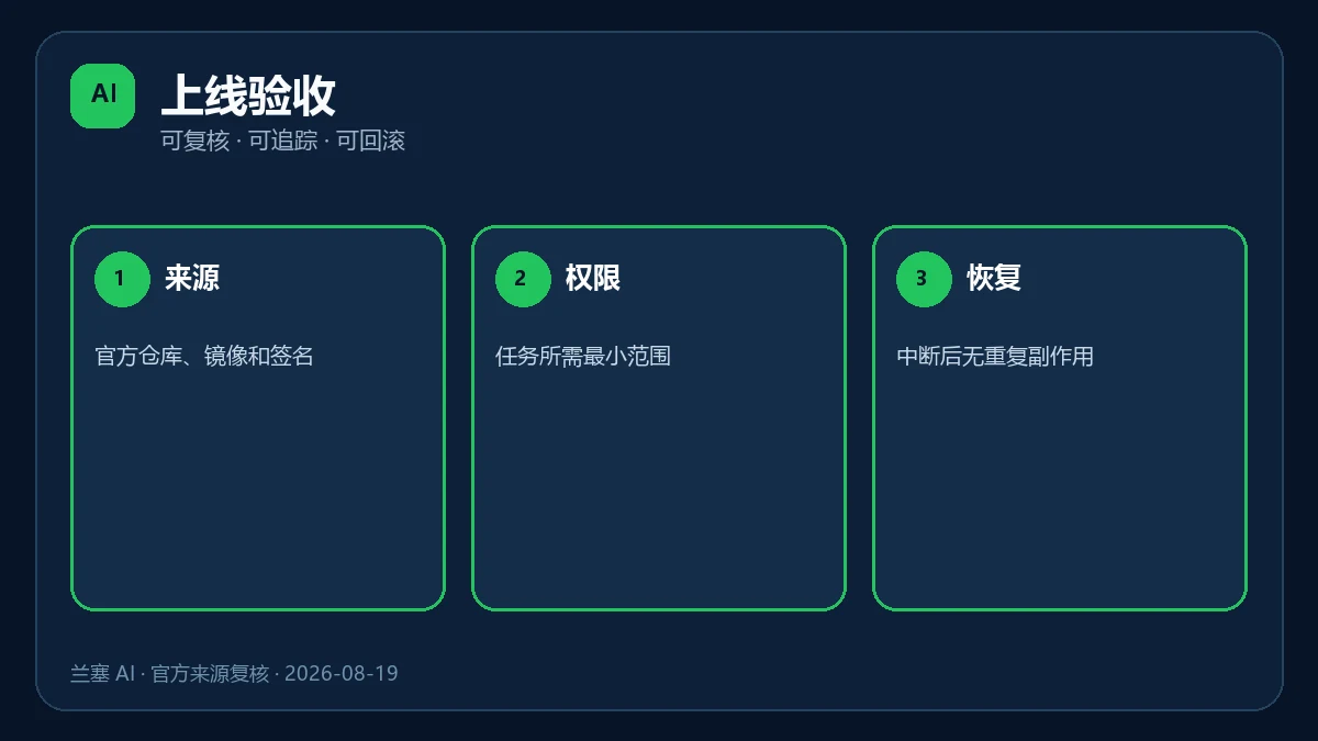 NemoClaw 企业 Agent 上线质量权限成本与恢复门禁