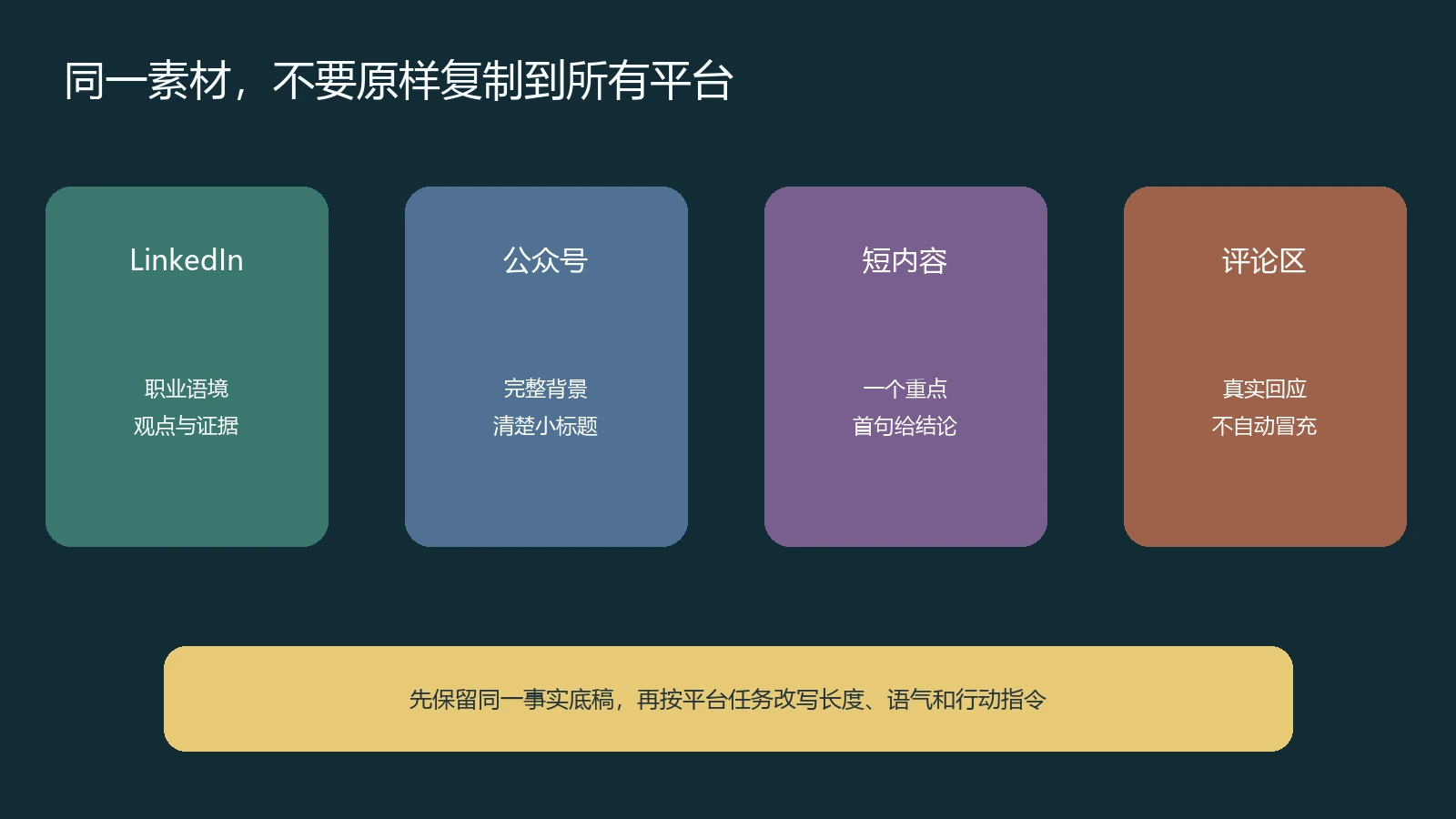 同一素材按LinkedIn公众号短内容和评论区任务分别改写