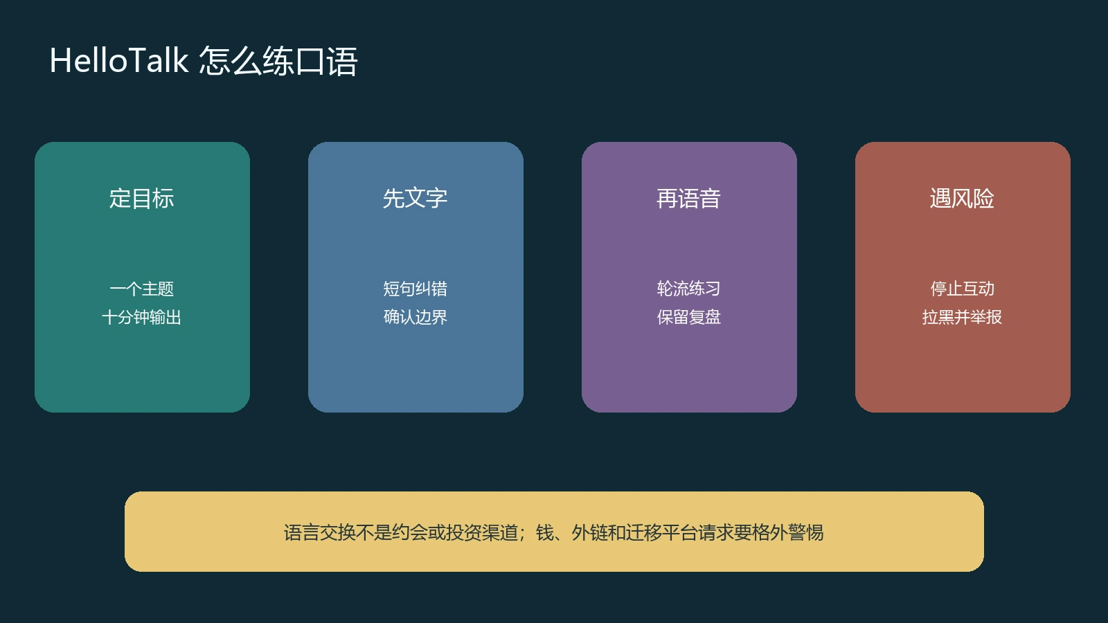 HelloTalk从确定练习目标文字纠错语音交换到风险处置的安全流程