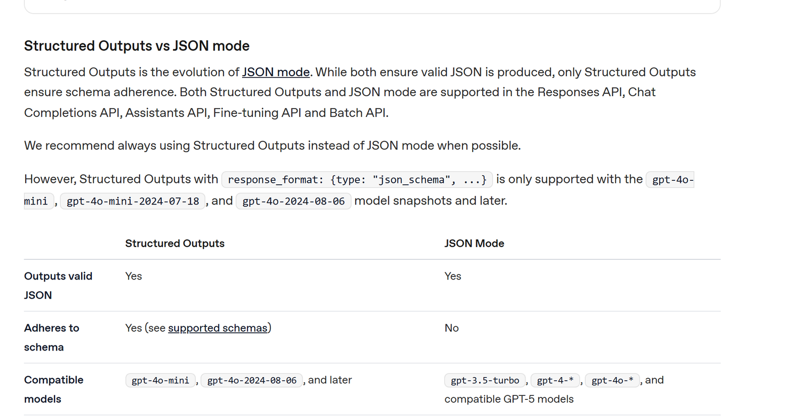 OpenAI Structured Outputs 官方文档关于严格 Schema 和字段约束的必要局部
